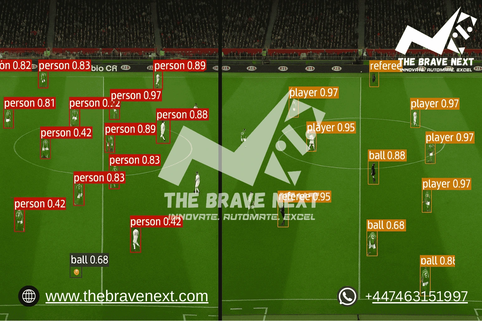 The Brave Next AI Powered Player Detection & Precision Performance Monitoring System 